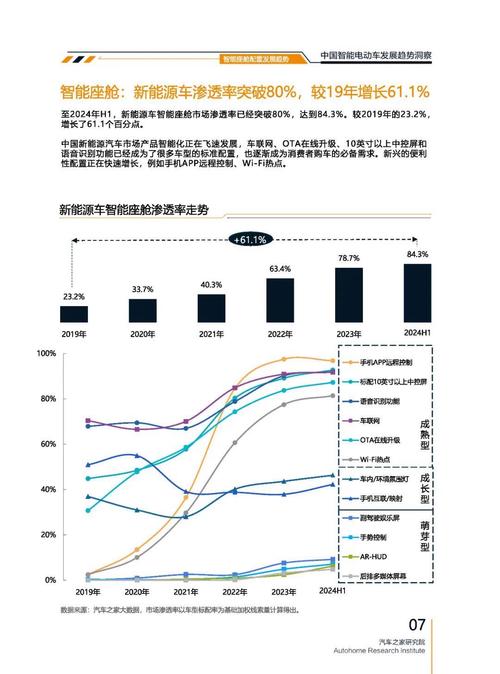 深圳292起亚对未来市场的预测，名爵汽车品牌文化的传播